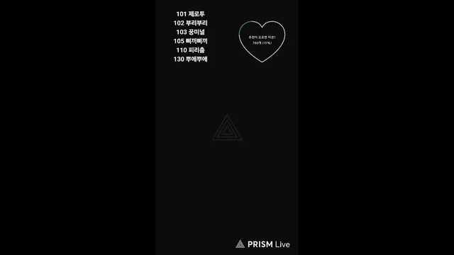 图片[2] - [Korean BJ] sweet0401 2025-07-31 - KBJFan