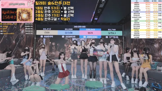 图片[52] - [Korean BJ] pandaclass 2026-06-20 - KBJFan