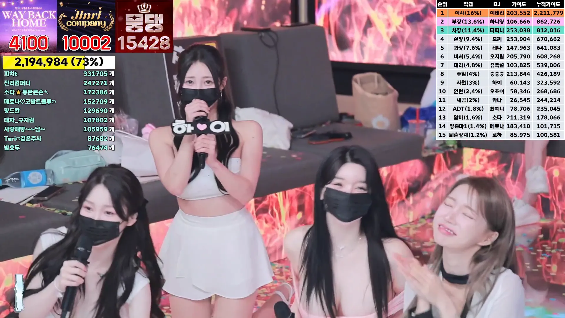 图片[79] - [Korean BJ] jinricp 2024-09-04 - KBJFan