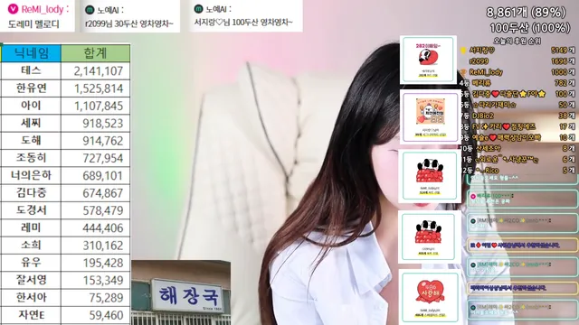 图片[4] - [Korean BJ] thgml1212 2025-09-03 - KBJFan