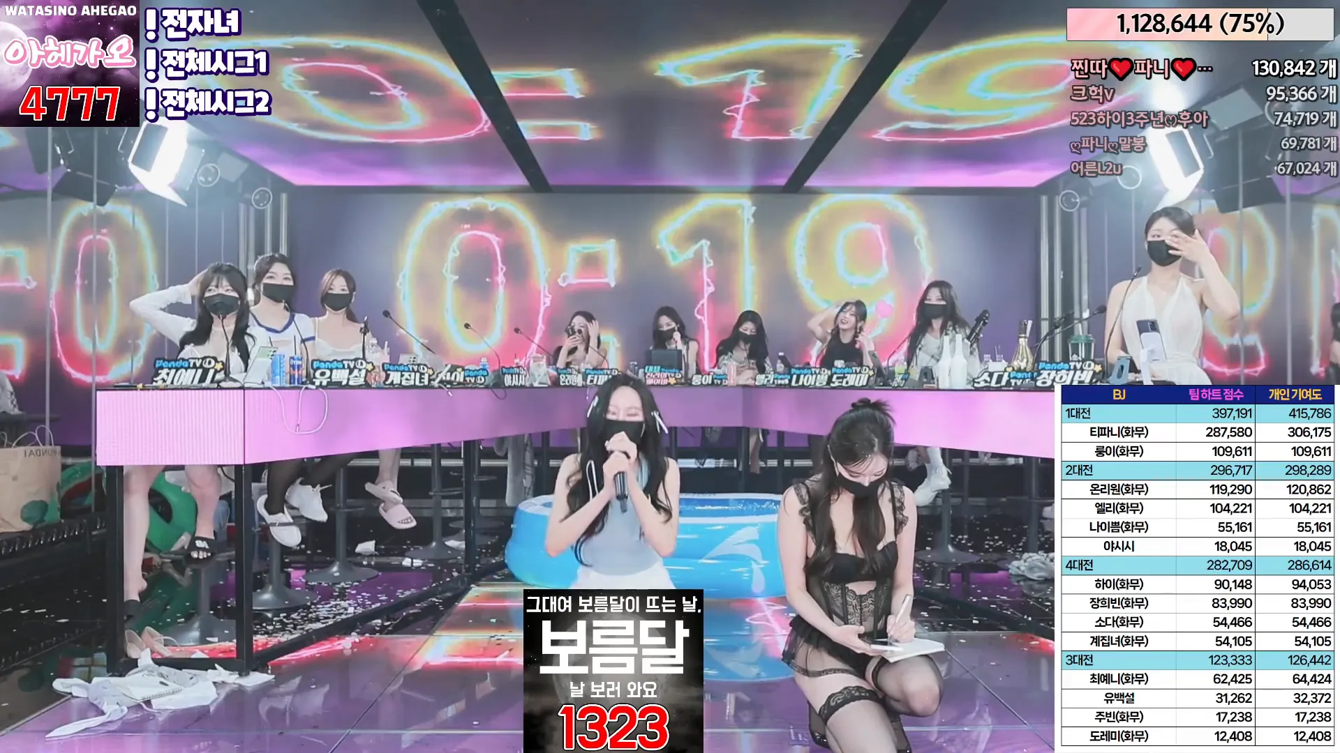 图片[52] - [Korean BJ] jinricp 2024-05-24 - KBJFan