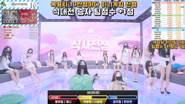 图片[27] - [Korean BJ] pandaclass 2025-06-28 - KBJFan