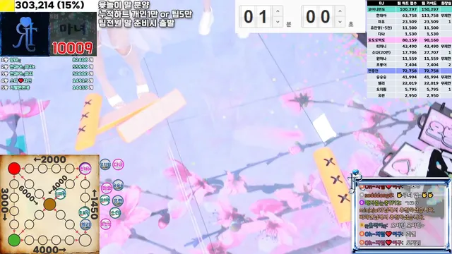 图片[13] - [Korean BJ] jinricp 2025-02-03 - KBJFan