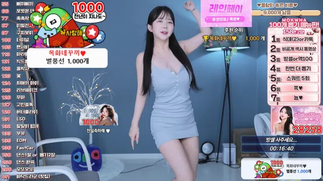 [Korean BJ] somsom0339 2025-05-31-秀人集