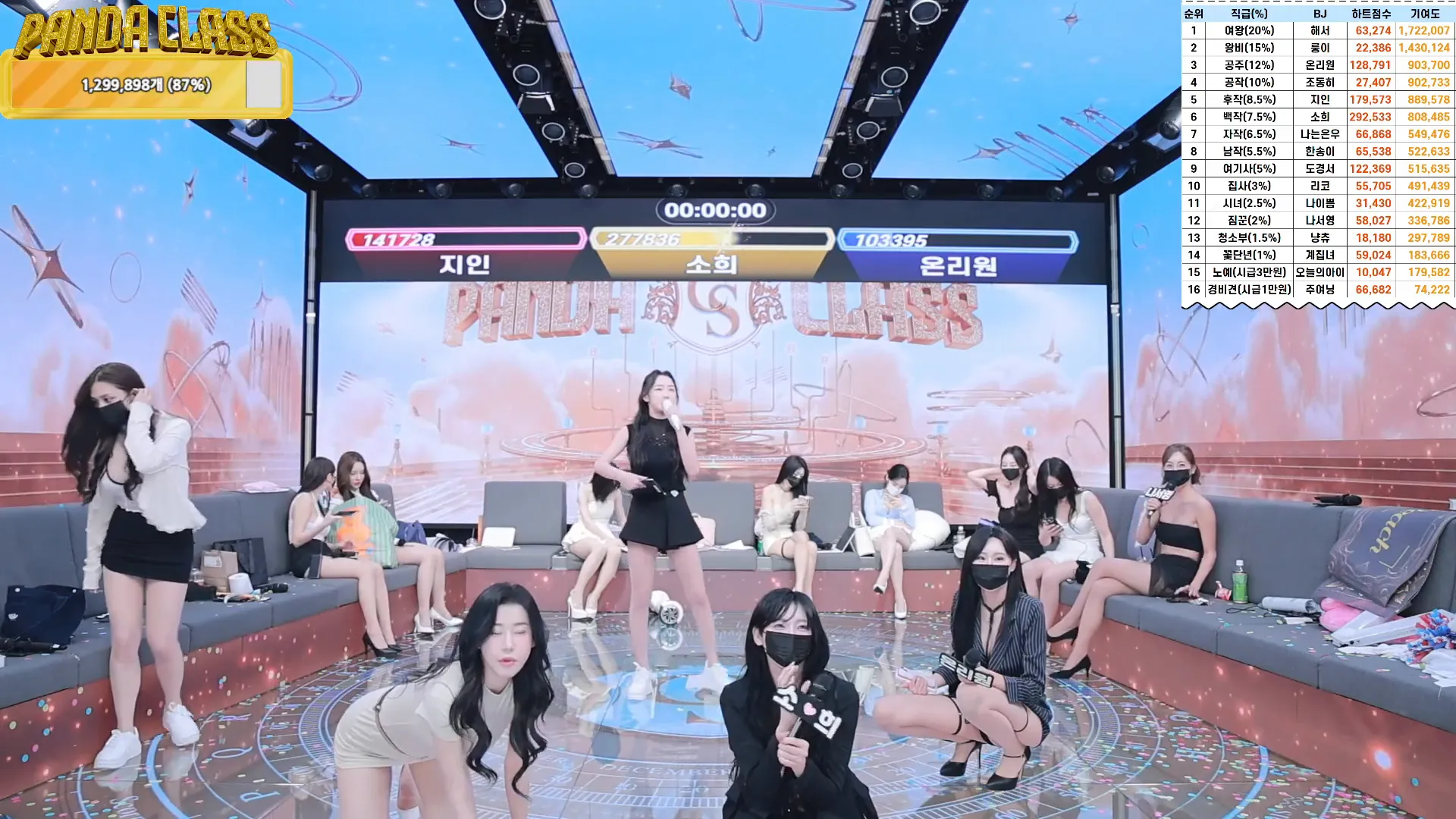 图片[57] - [Korean BJ] pandaclass 2024-11-28 - KBJFan