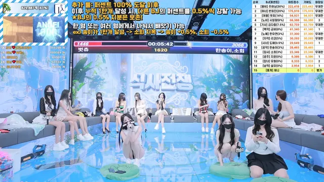 图片[44] - [Korean BJ] pandaclass 2025-07-15 - KBJFan