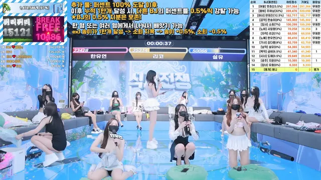 图片[66] - [Korean BJ] pandaclass 2025-07-15 - KBJFan