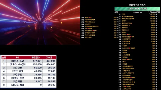 图片[70] - [Korean BJ] mscrew33 2025-05-30 - KBJFan