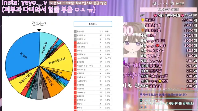 图片[5] - [Korean BJ] nyangnyang1004 2025-04-20 - KBJFan