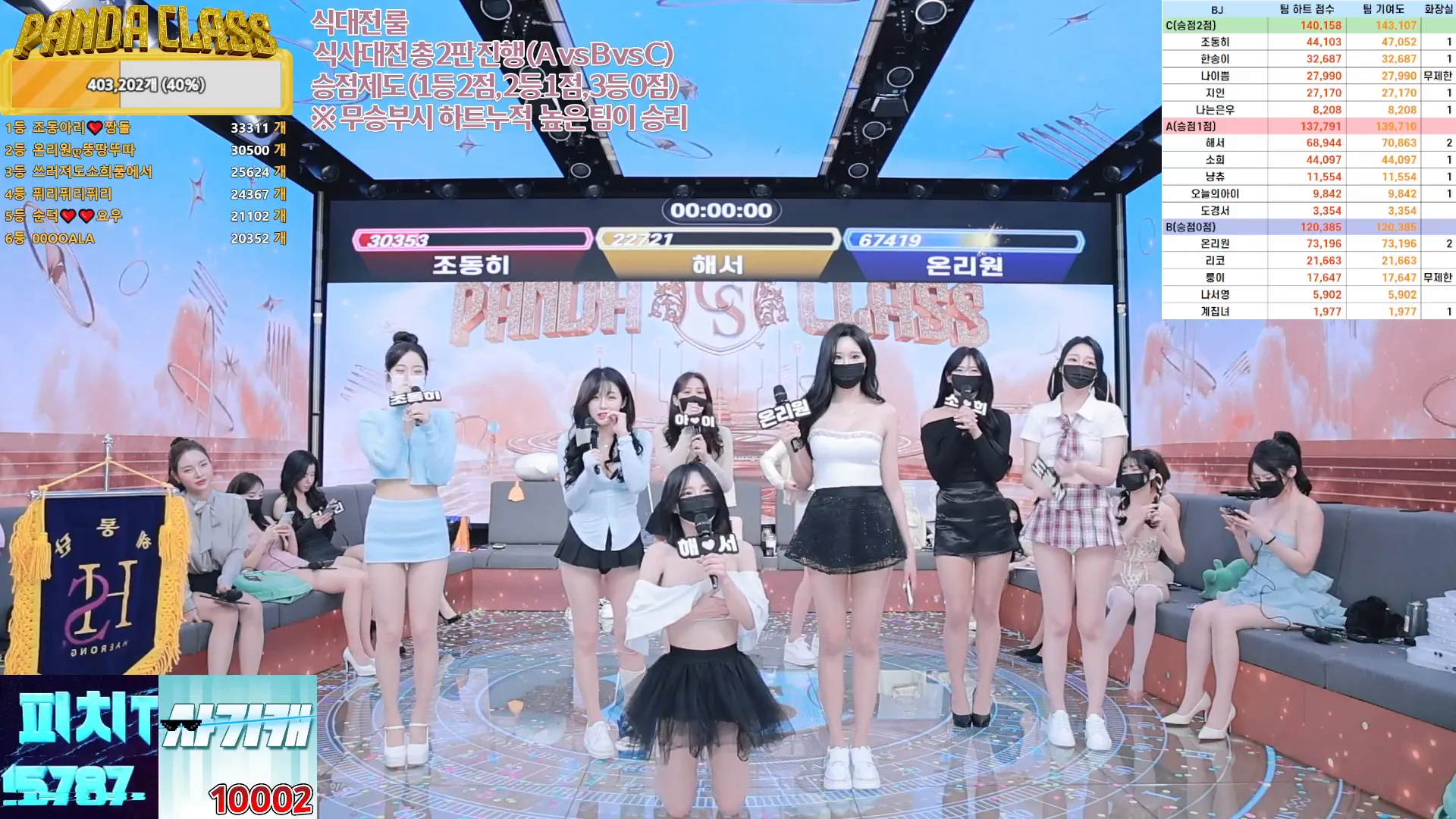 图片[54] - [Korean BJ] pandaclass 2024-11-23 - KBJFan