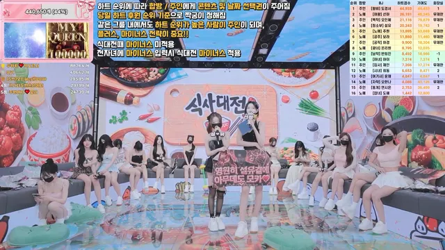 图片[26] - [Korean BJ] pandaclass 2026-06-06 - KBJFan