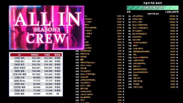 图片[69] - [Korean BJ] mscrew33 2025-08-27 - KBJFan