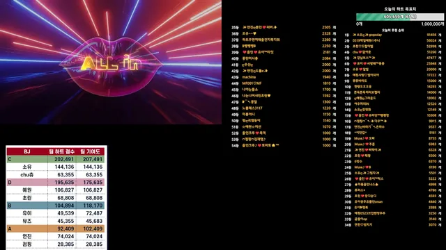 图片[62] - [Korean BJ] mscrew33 2025-05-15 - KBJFan