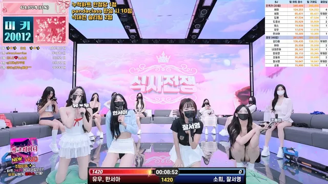 图片[37] - [Korean BJ] pandaclass 2025-08-30 - KBJFan