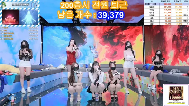 图片[66] - [Korean BJ] pandaclass 2025-07-22 - KBJFan