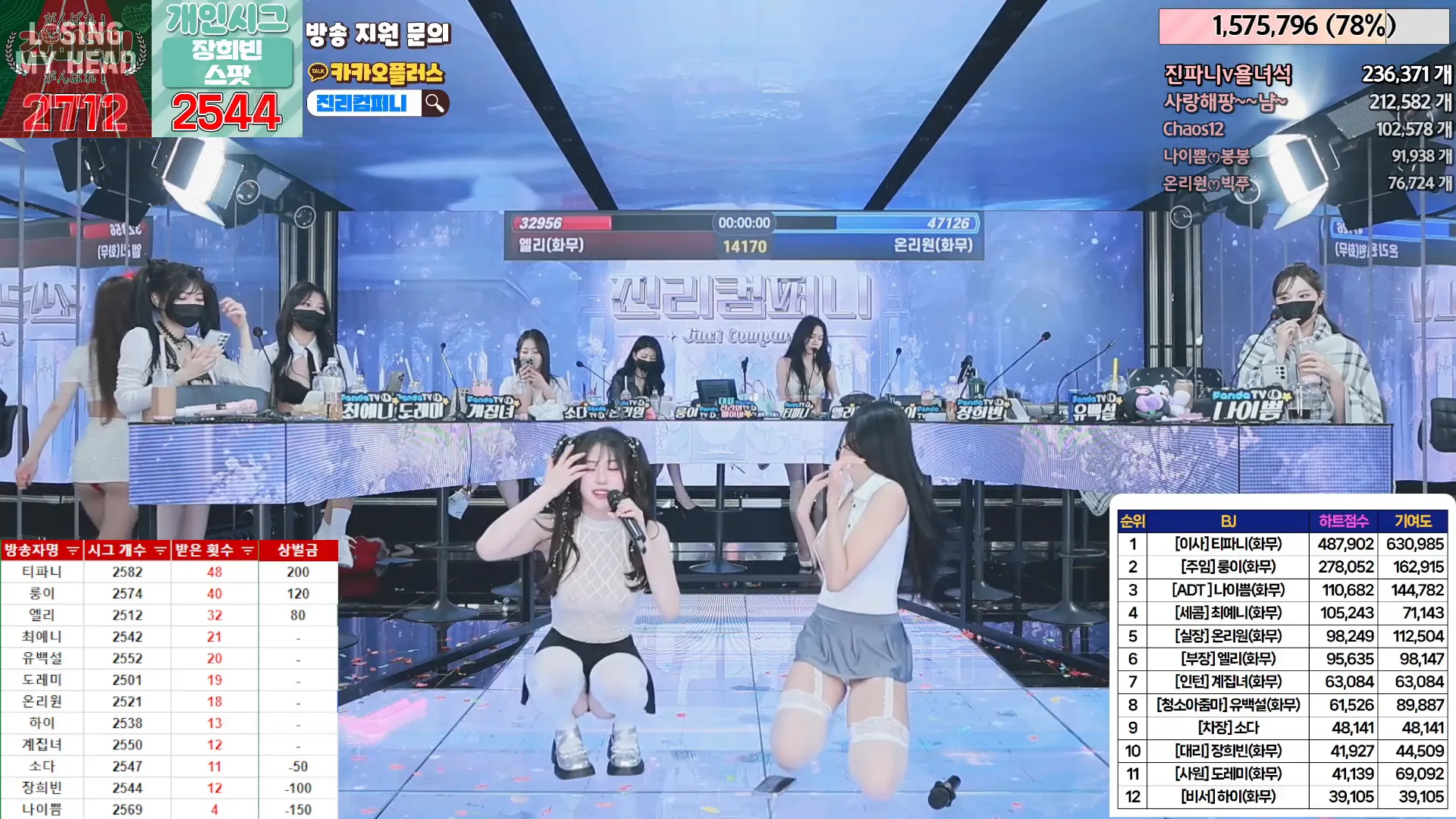 图片[10] - [Korean BJ] jinricp 2024-05-22 - KBJFan