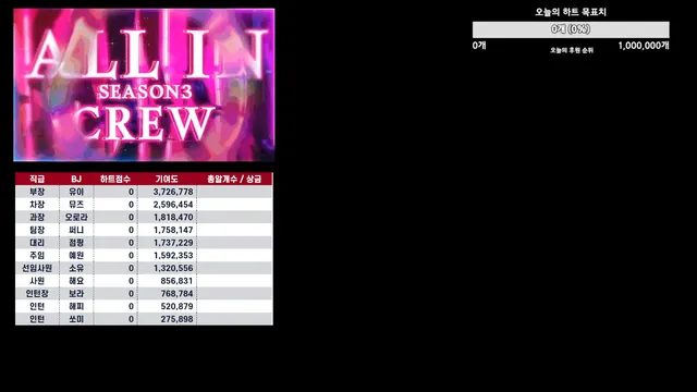 图片[1] - [Korean BJ] mscrew33 2025-09-26 - KBJFan