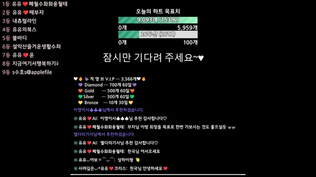 图片[1] - [Korean BJ] eerttyui12 2025-01-27 - KBJFan