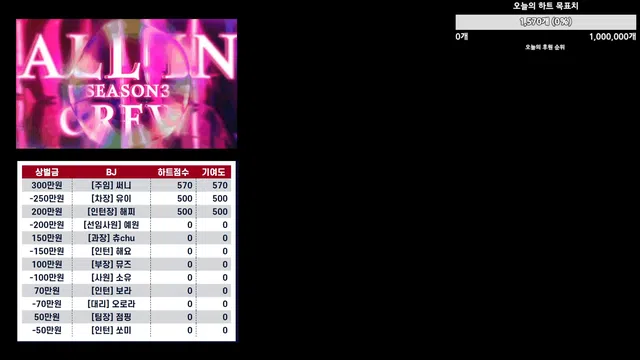 图片[7] - [Korean BJ] mscrew33 2025-08-21 - KBJFan