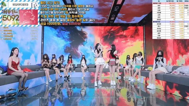 图片[9] - [Korean BJ] pandaclass 2025-07-22 - KBJFan