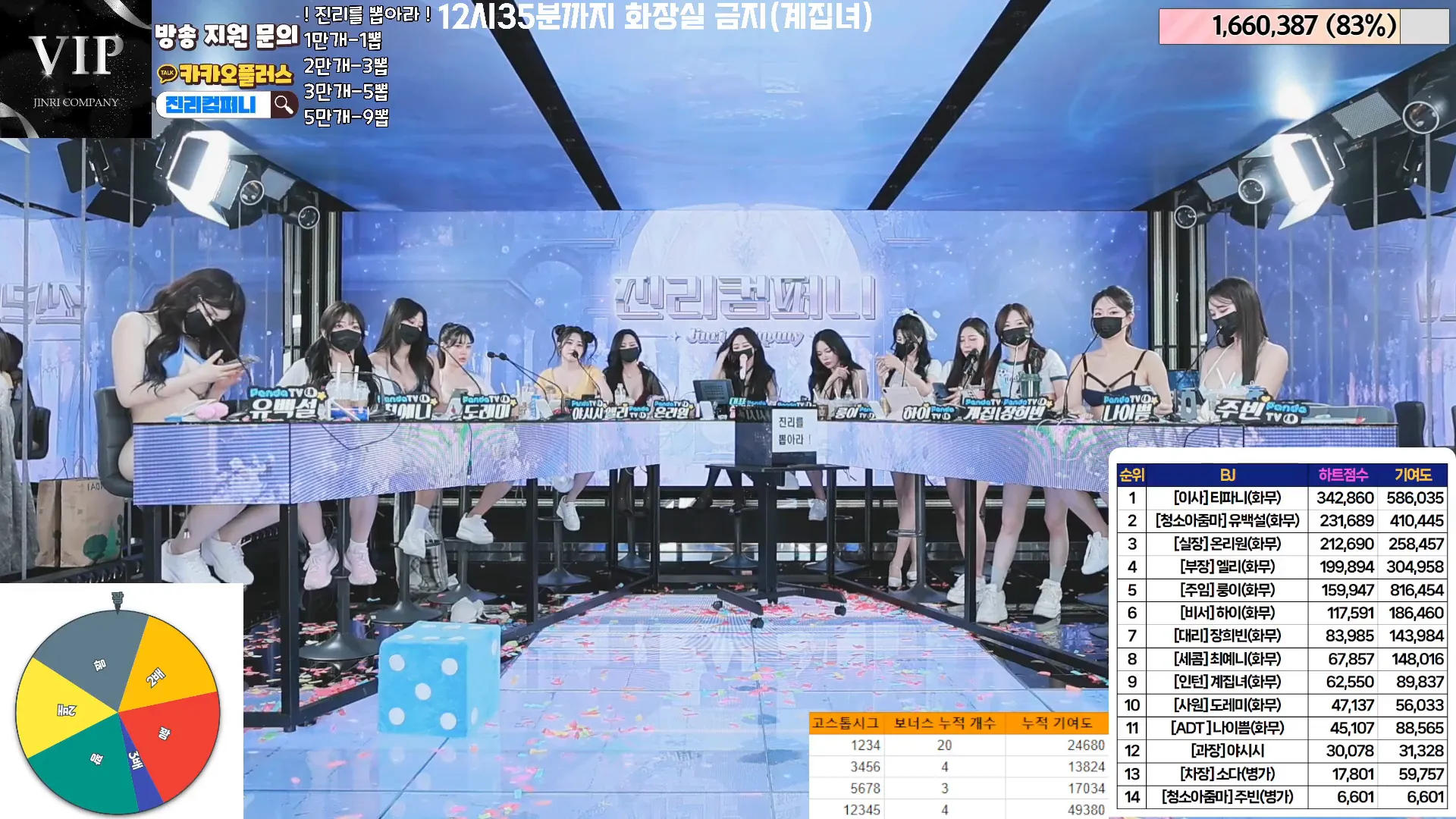 图片[79] - [Korean BJ] jinricp 2024-05-20 - KBJFan