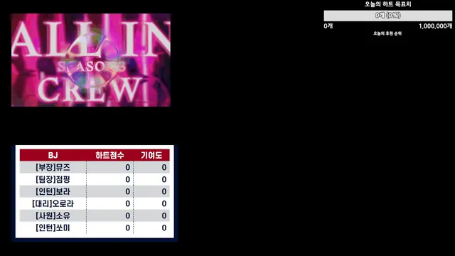 图片[1] - [Korean BJ] mscrew33 2025-08-18 - KBJFan