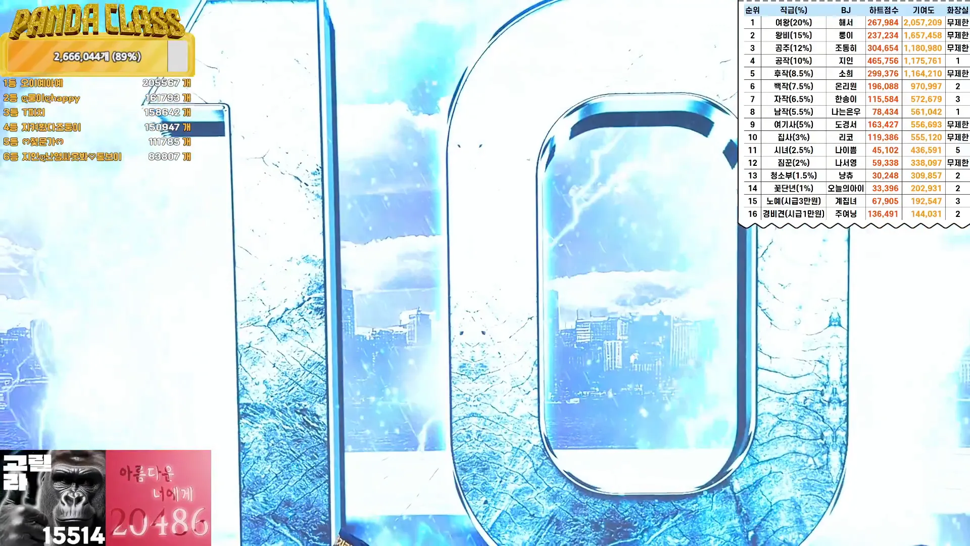 图片[94] - [Korean BJ] pandaclass 2024-11-28 - KBJFan