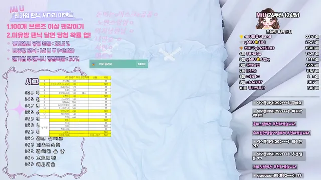 图片[3] - [Korean BJ] imsocutesexy 2025-07-23 - KBJFan