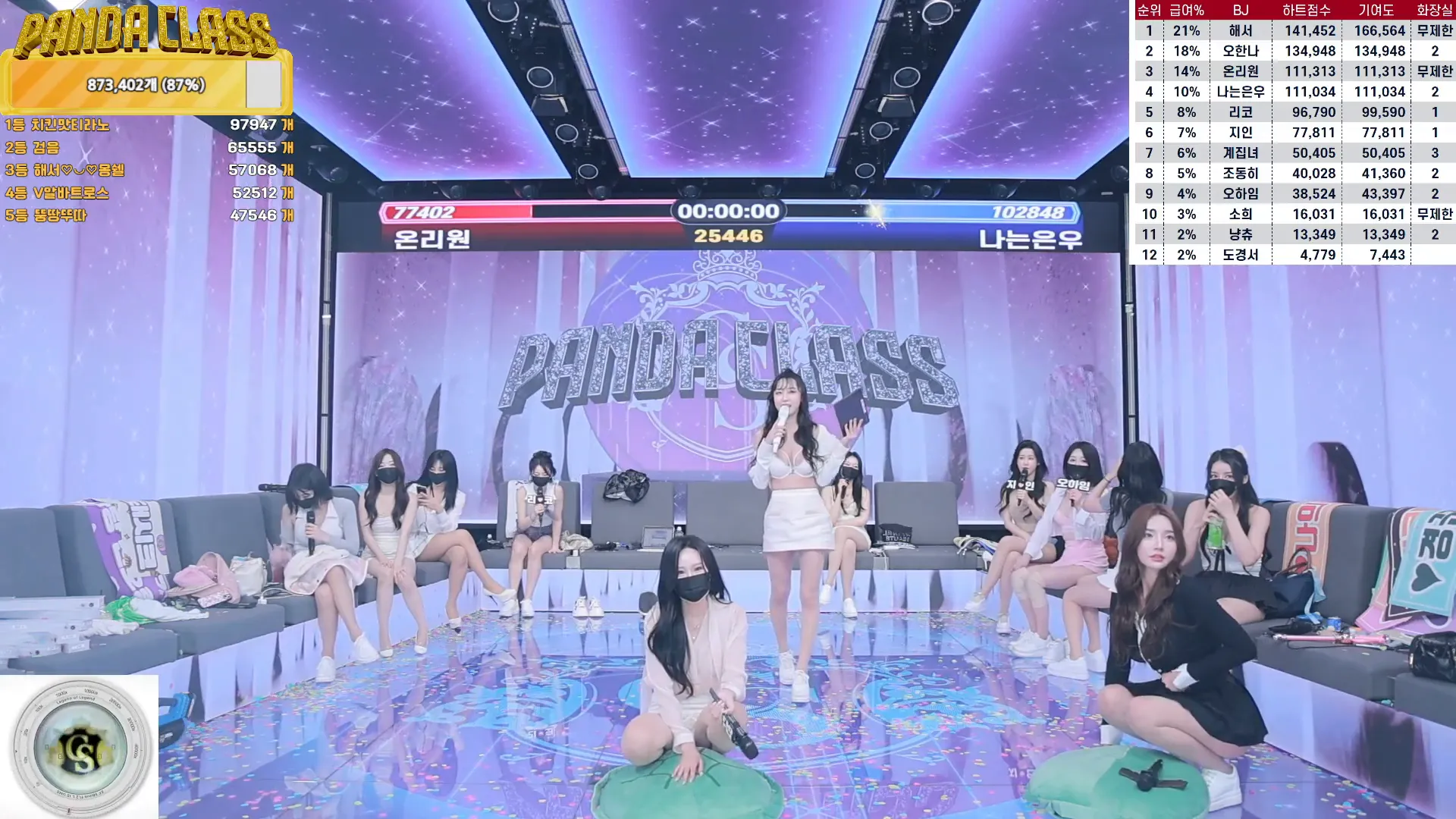 图片[69] - [Korean BJ] pandaclass 2024-10-08 - KBJFan