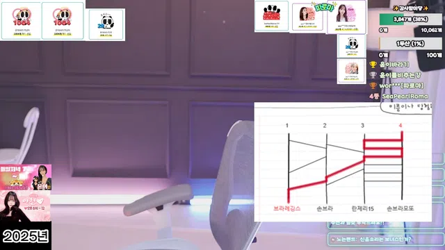 图片[7] - [Korean BJ] mini10062 2025-04-03 - KBJFan