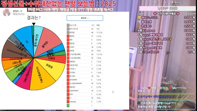 [Korean BJ] nyangnyang1004 2025-05-11 - KBJFan