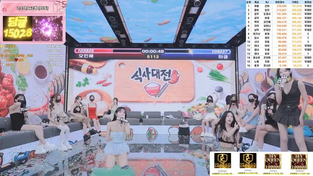 图片[68] - [Korean BJ] pandaclass 2026-06-04 - KBJFan
