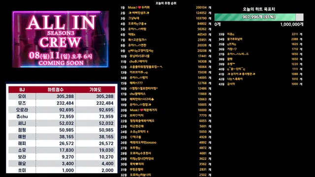 图片[42] - [Korean BJ] mscrew33 2025-08-13 - KBJFan