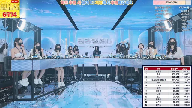 图片[49] - [Korean BJ] jinricp 2024-02-19 - KBJFan