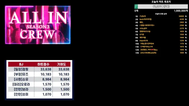 图片[23] - [Korean BJ] mscrew33 2025-08-18 - KBJFan