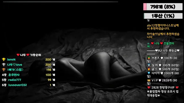 图片[1] - [Korean BJ] bodra31 2025-03-23 - KBJFan