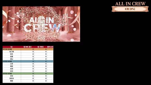 图片[1] - [Korean BJ] mscrew33 2025-12-22 - KBJFan