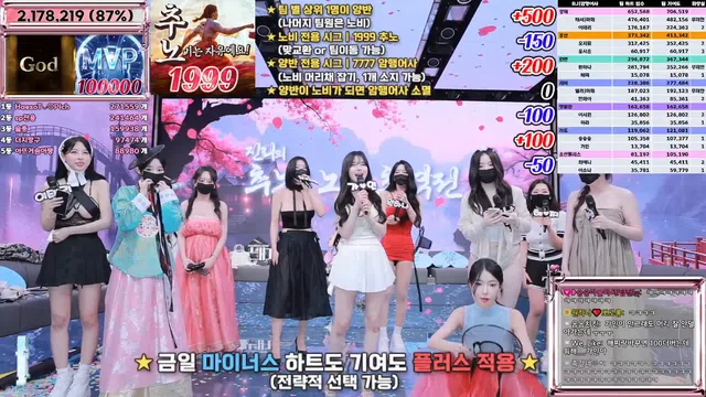 图片[84] - [Korean BJ] jinricp 2025-06-16 - KBJFan