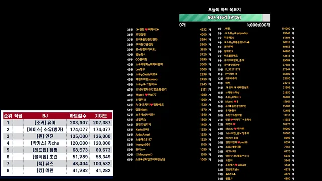 图片[69] - [Korean BJ] mscrew33 2025-06-03 - KBJFan