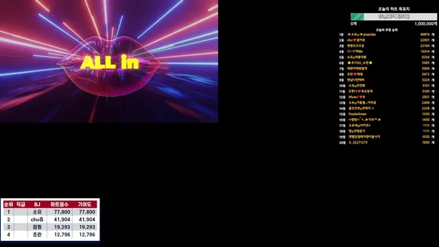 图片[1] - [Korean BJ] mscrew33 2025-03-11 - KBJFan