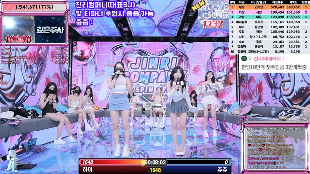 图片[74] - [Korean BJ] jinricp 2025-09-03 - KBJFan