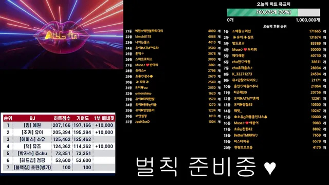 图片[58] - [Korean BJ] mscrew33 2025-06-24 - KBJFan