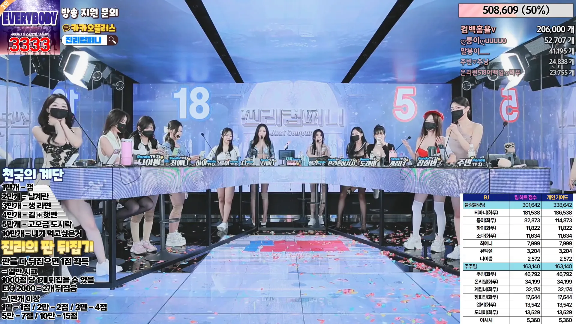 图片[25] - [Korean BJ] jinricp 2024-05-17 - KBJFan