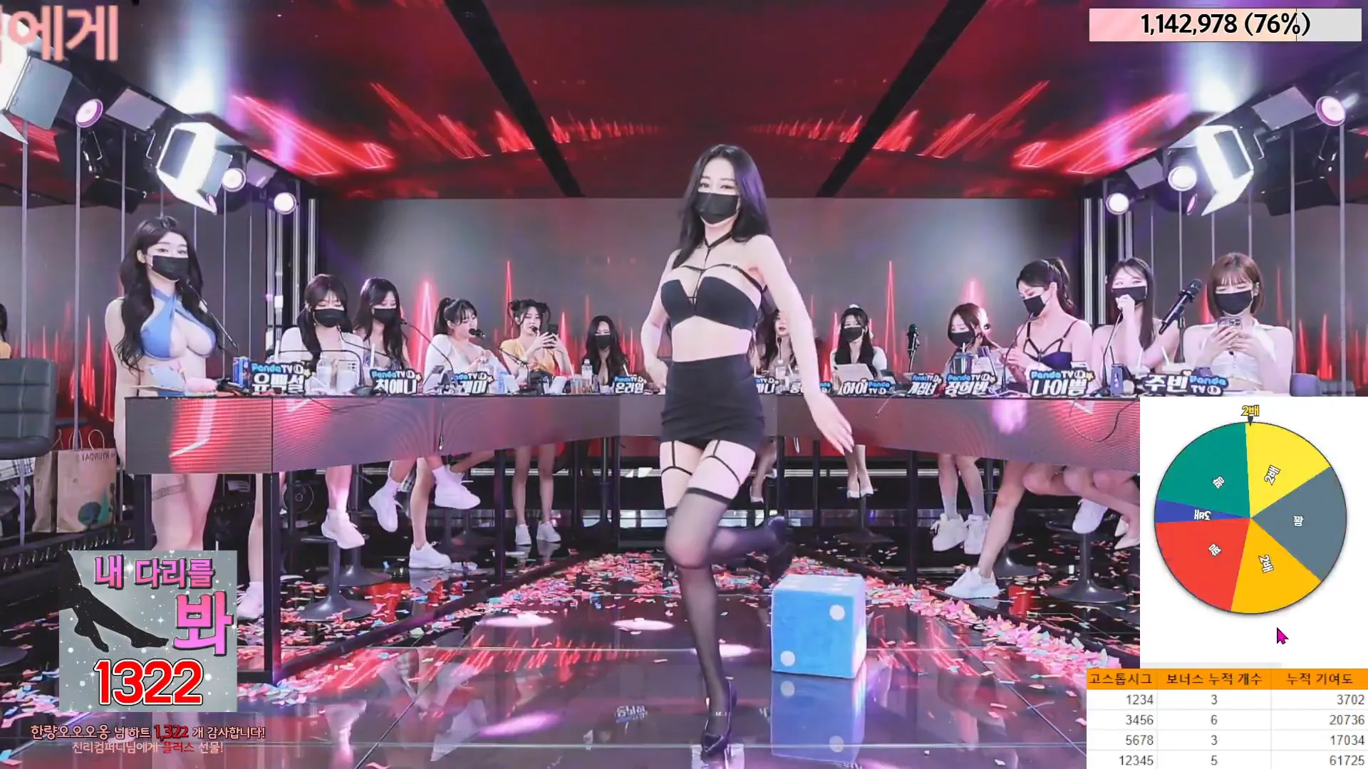 图片[44] - [Korean BJ] jinricp 2024-05-20 - KBJFan