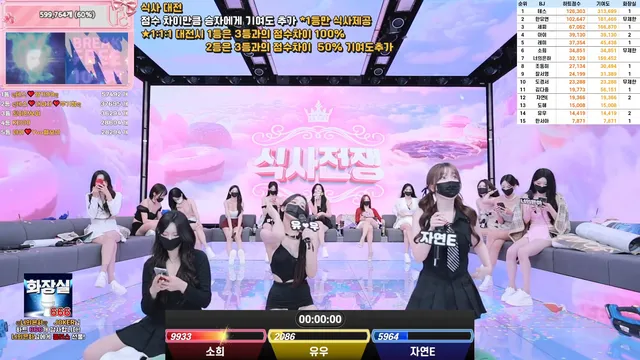 图片[33] - [Korean BJ] pandaclass 2025-09-02 - KBJFan