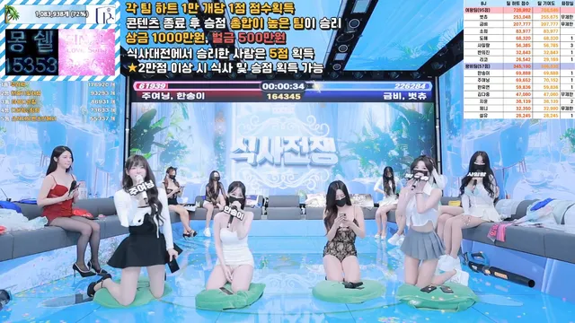 图片[46] - [Korean BJ] pandaclass 2025-07-22 - KBJFan