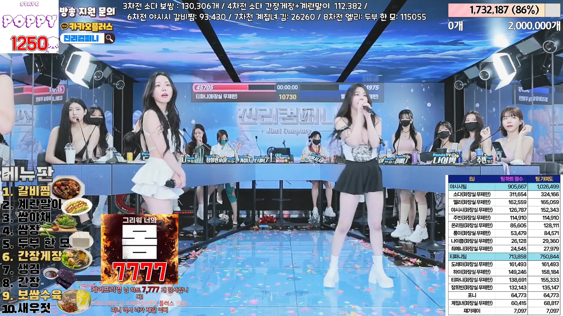 图片[85] - [Korean BJ] jinricp 2024-05-01 - KBJFan