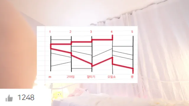 图片[4] - [Korean BJ] moem9e9 2026-01-24 - KBJFan