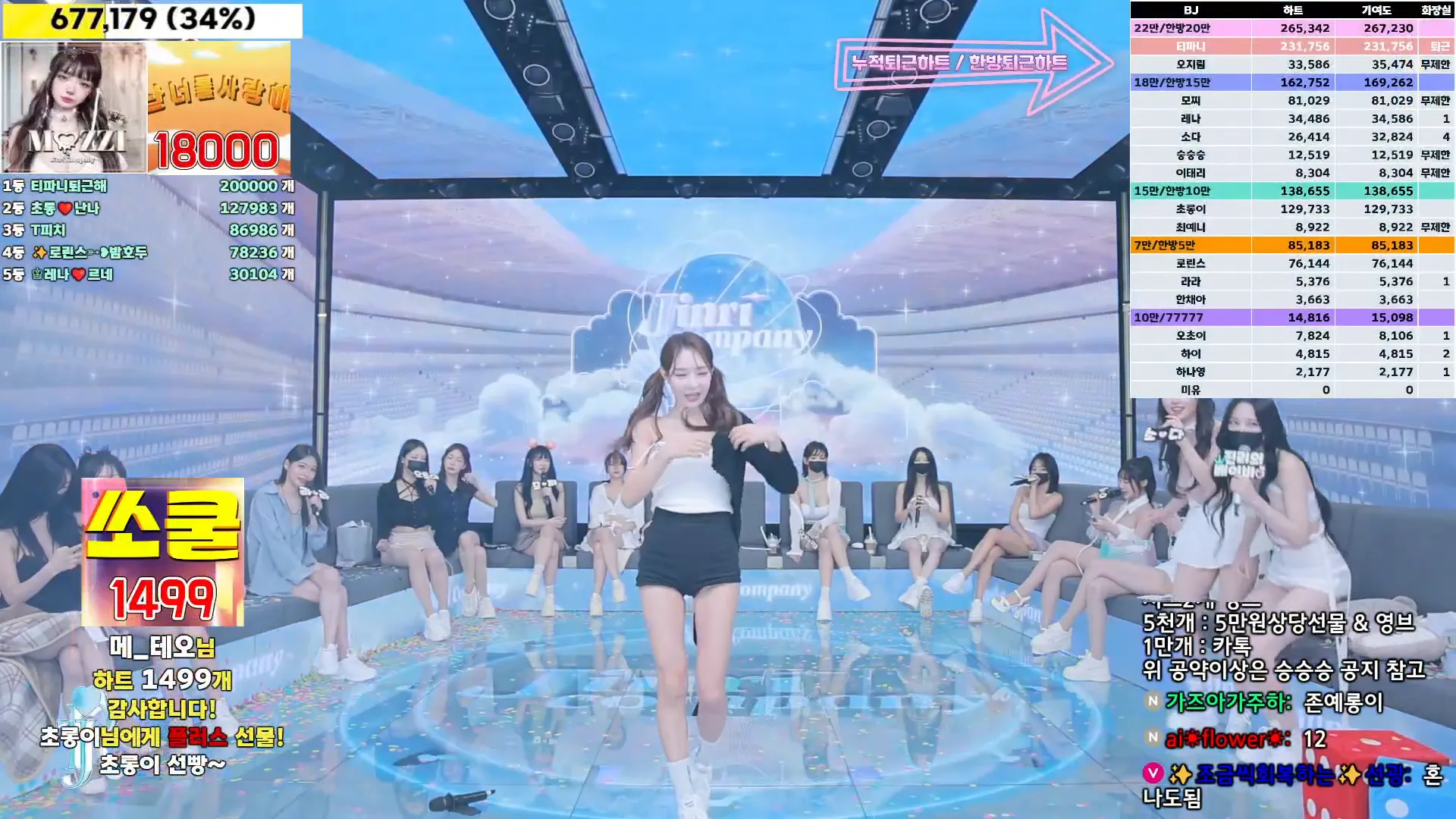 图片[41] - [Korean BJ] jinricp 2024-10-16 - KBJFan