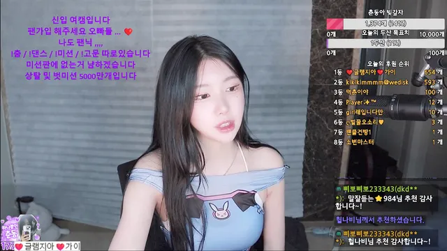 图片[4] - [Korean BJ] chundongtv 2025-07-14 - KBJFan